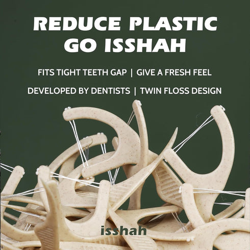 Natural Dental Floss Picks (300 Count) - Plant Based, PETA Approved Vegan, Eco Friendly, Sustainable Dental Flossers - Twin Floss (Mint)...