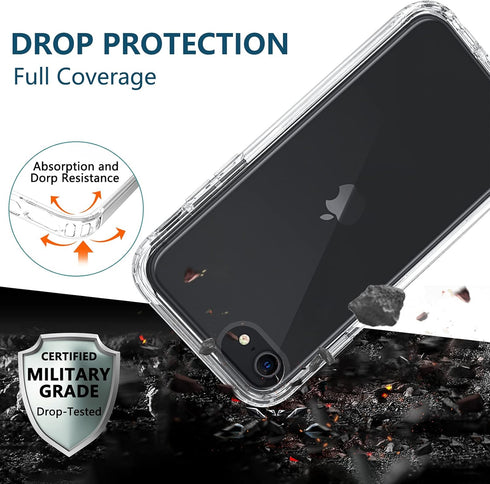 BESINPO Case for iPhone SE 2022 (3rd Generation)/iPhone SE 2020/8/7 Case, Built-in Screen Protector 360 Full Body Shockproof Protection Cover -Cle...