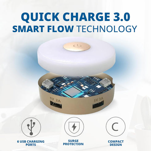 Ultra-Fast 6-Port USB Charging Hub QC 3.0 Technology - Universal Compatibility Android & iOS Devices, Cell Phones, Smart Watches-The Charging Stat...