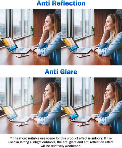 F FORITO 2-Pack Anti Blue Light Matte Laptop Screen Protector Compatible with 2024-2021 MacBook Pro 14 inch M4 M3 M2 M1 Pro/Max, Eye Protection An...