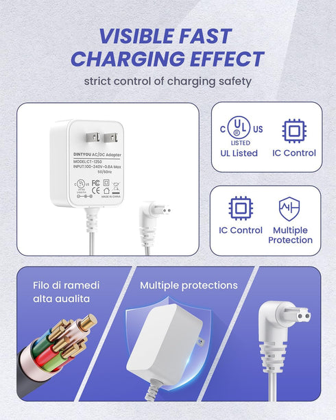 15V Charger for Black and Decker 90627870 Dustbuster Handheld Vacuum HHVI315JO42 HHVI320JR02 HLVA320JS10 HFVB320J27 Power Adapter S003AQU1500015 B...