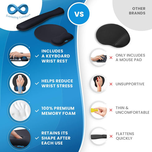 Wrist Rest with Ergonomic Mouse Pad - Memory Foam Desk Cushion for Carpal Tunnel by Everlasting Comfort...