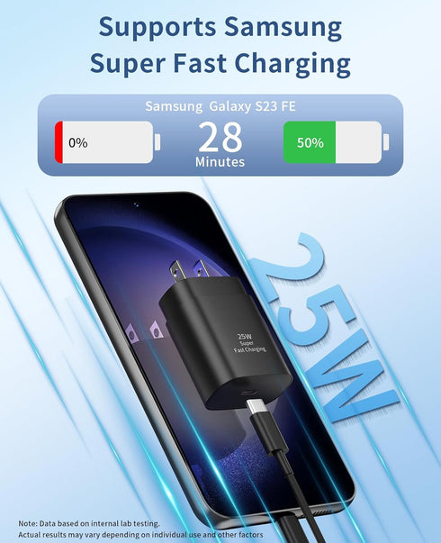 Type C Charger Fast Charging,2Pack 25W Super Fast USB C Charger Block with 6Ft USB C Cable Compatible with Samsung Galaxy S24 Ultra/S23/S22/S21/S2...