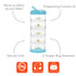 Innobaby Packin' Smart Stackable and Portable Storage System for Formula, Baby Snacks and more. 5 Stackable Cups in Blueberry Sorbet. BPA Free....