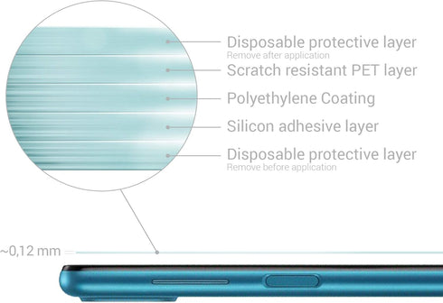 kwmobile Screen Protectors Compatible with Samsung Galaxy A12 Screen Protector - 3X Ultra-Clear Transparent Phone Films...