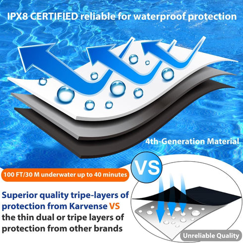 Waterproof Phone Pouch/Case, 4 Pack Large Water Proof Phone Pouch for iPhone, Samsung Galaxy & Pixel, IPX8 Phone Water Protector Pouch for Travel,...