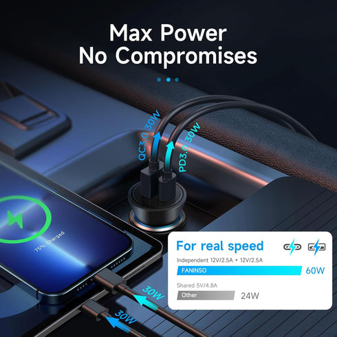 60W Car Charger USB C Fast Charge, Aluminum Dual Port Cigarette Lighter Adapter, Car Phone Charger for iPhone 15/14/13 Pro Max Plus, iPad, Samsung...