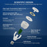 SANSI 350W Equivalent A19 LED Light Bulb, 5500 Lumens Bright Light Bulb, Non-Dimmable E26 3000K Warm White LED Bulb, 22.5 Years Lifetime 40W Power...