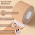 Okela Boob Tape - Breast Lift Tape for Large Breast,Body Tape for Breast Lift w 2 Pcs Breast Petal Adhesive Bra...