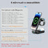 3 in 1 Wireless Charging Station for Apple MagSafe Charger Multiple Devices,Magnetic Foldable 15W Fast Wireless Charger Stand for iPhone 15/14/13/...