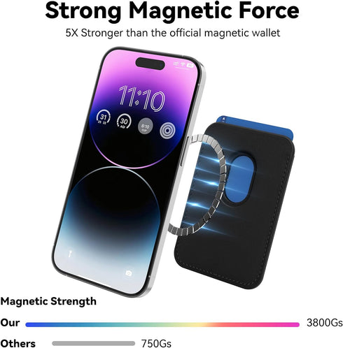 Stronger Magnetic Wallet Cell Phone Card Holder for iPhone 15 Series, RFID Leather Phone Wallet Stick on Series of iPhone 14/13/12 Pro/Promax and ...