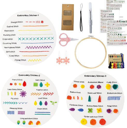 Yixhua 3 Sets Practice Embroidery Kit for Beginners,Cross Stitch Kit Adult with Pattern Starter Hand Embroidery with Instructions Arts and Crafts ...