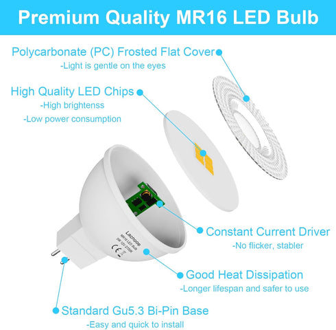 MR16 LED Bulb 5W, 35W to 50W Halogen Equivalent, 12V Low Voltage Spotlights with Long Lifespan for Landscape, Accent, Recessed, Track Lights, GU5....