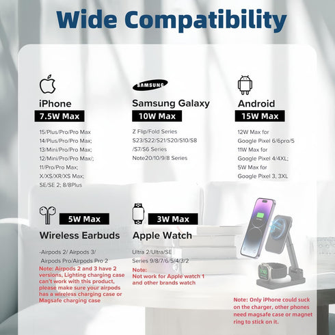 3 in 1 Foldable Wireless Charging Station for Apple Products, Adjustable Phone Charger Stand, Magsafe Charger Travel Dock for iPhone/Samsung/Googl...