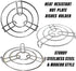 Iron Stand | Stainless Steel Trivet |Round Steamer Rack for Kitchen | Heat Resistant Hot Plate Dishes Holder | Cooker Donga Stand | Pack of 2 | Si...
