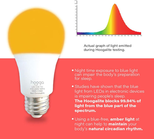 hooga Sleep Light Bulb, Blue Light Blocking Amber Night Light. 1600K Sleep Aid Emits Only 0.06% Blue Light for Healthy Sleep. Baby Nursery Light. ...