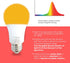 hooga Sleep Light Bulb, Blue Light Blocking Amber Night Light. 1600K Sleep Aid Emits Only 0.06% Blue Light for Healthy Sleep. Baby Nursery Light. ...