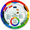 Mini Artist COLOR WHEEL Packaged...