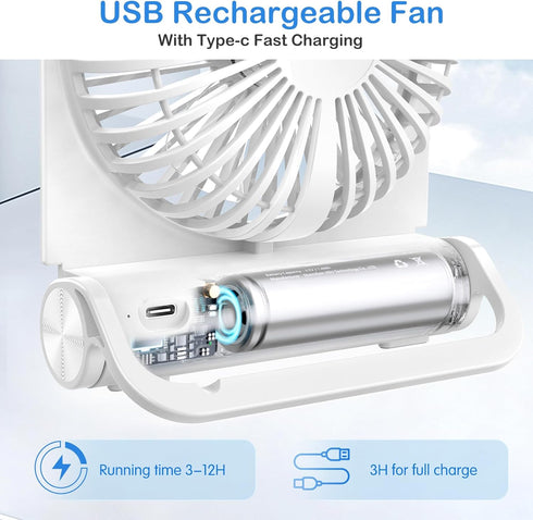 EasyAcc Small Powerful Desk Fan, 2000 Rechargeable Battery Fan - Fuly Foldable, Strong Wind, 4 Speeds - USB C Fan for Home, Travel, Cruise, Sporti...