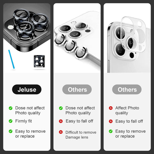 Jeluse [3X2 Pack Camera Lens Protector for iPhone 14 Pro Max for iPhone 14 Pro, 9H Tempered Glass Screen Protector Cover [Alignment Kit Eazy insta...