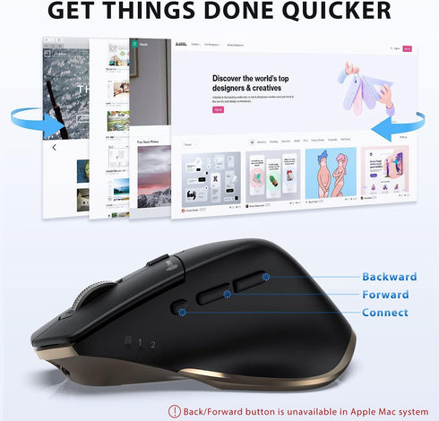 iClever Bluetooth Mouse, Wireless Dual Device Mouse with 5 Adjustable DPI, 6 Buttons, Rechargeable, Ergonomic Design for Laptop, iPad, MacBook, Ta...