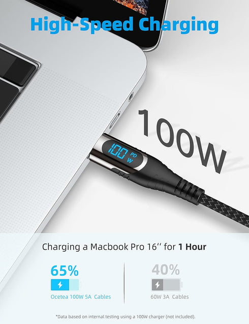 USB C to USB C Charger Cable (100W 5A), 3.3ft USBC to USBC Cable with LED Display, USB C Charging Cable Compatible with iPhone 15 Pro Max Plus, Ma...