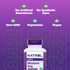 Natrol Sleep Melatonin 5mg Fast Dissolve Tablets, Nighttime Sleep Aid for Adults, 200 Strawberry-Flavored Melatonin Tablets, 200 Day Supply...