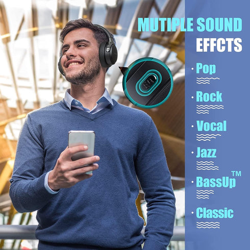 BERIBES Bluetooth Headphones Over Ear, 65H Playtime and 6 EQ Music Modes Wireless Headphones with Microphone, HiFi Stereo Foldable Lightweight Hea...