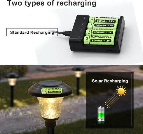 Rechargeable AA Batteries, Ni-MH Double A Solar Batteries High Capacity 1.2V Pre-Charged for Outdoor Solar Lights, String Lights?Pathway Lights(AA...