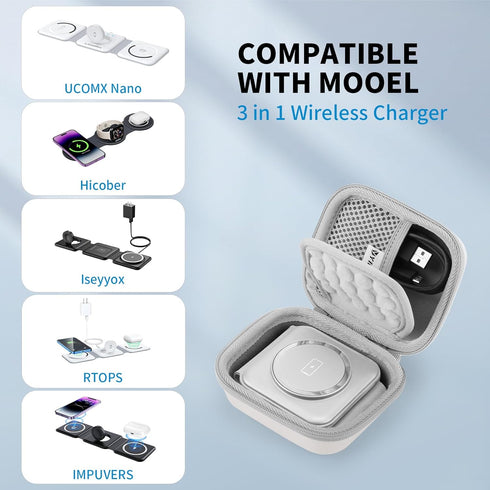 Yinke Travel Wireless Charger Case for UCOMX Nano/Hicober/Iseyyox/RTOPS/IMPUVERS 3 in 1 Wireless Charger, Magnetic Foldable Charging Station Bag, ...