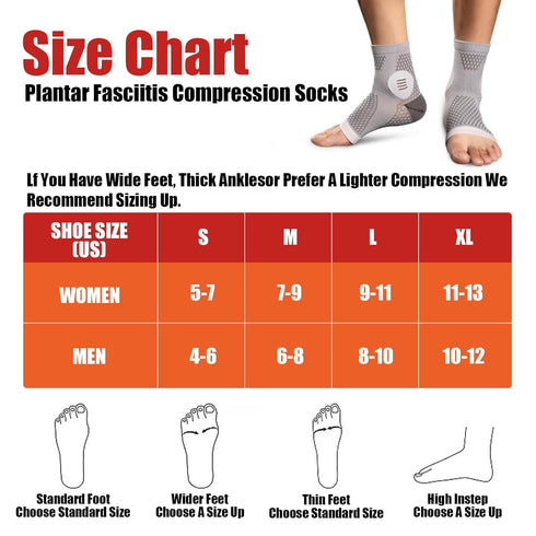 3Pairs Plantar Fasciitis Socks - Neuropathy Socks - Ankle Compression Sleeve - Toeless Compression Socks with Foot/Arch Support for Heel Spurs, Fo...