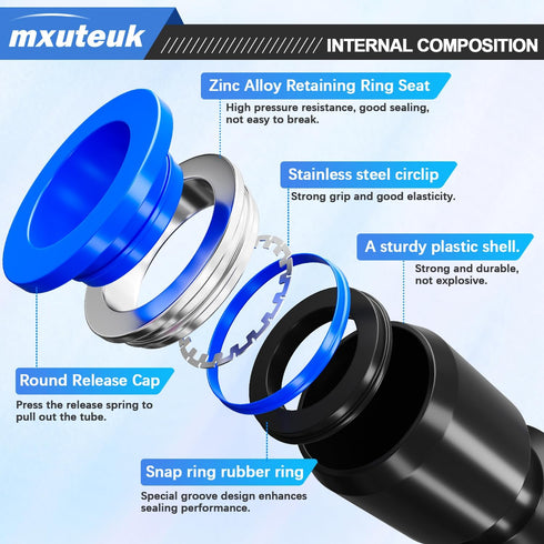 mxuteuk 1/4 Inch OD Push to Connect Fittings 1/4 Inch Quick Connect Fittings Air Hose Fittings Pneumatic Fittings Kit for 1/4 inch Tube (30PCS)...