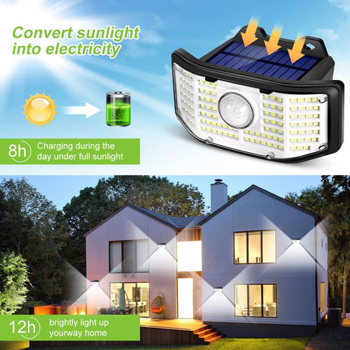 TWINSLUXES Solar Outdoor Lights, 3 Lighting Modes Solar Motion Sensor Security Lights, Solar Flood Lights 270°Wide Angle, IP65 Solar Wall Lights,S...