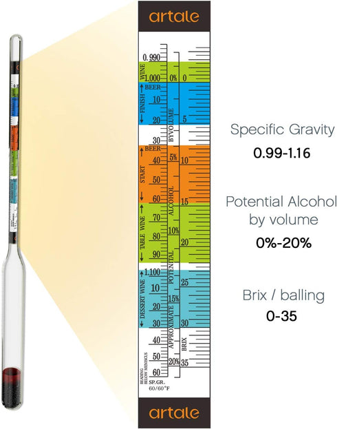 Triple Scale Alcohol Hydrometer Test Kit for Home Brew Beer, Wine, Mead, Cider with Specific Gravity Test Kit, 250ml Plastic Test Jar, Cleaning Br...