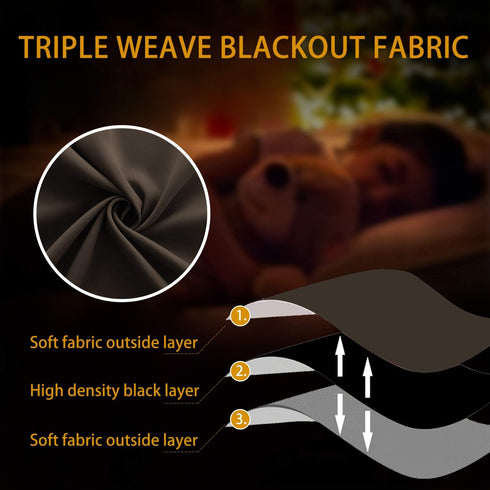 KOUFALL Blackout Valance Curtains for Living Room Rod Pocket Valence for Window Chocolate Brown 52x18 Inch Length...