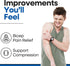 ARMSTRONG AMERICA Bicep Tendonitis Brace, Bicep Band & Upper Arm Compression Sleeve I Triceps & Biceps Muscle Support For Upper Arm Tendonitis Pai...
