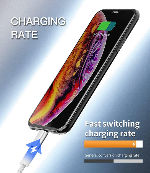 3 Pack Micro USB Female to Lightning Male Adapter, Zoyuzan Brand, Compatible with Cellular Phones and Headphones, 12 Month Warranty......