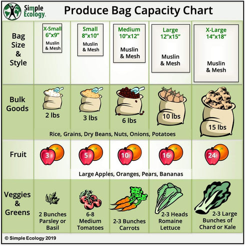 Reusable Grocery Produce Shopping and Storage Bags, Organic Cotton Muslin, XLarge 3 pack...