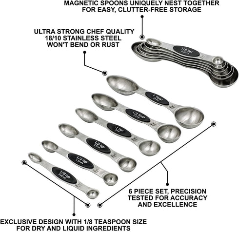 1/8, 1/4, 1/2 tsp, 1 tsp, 1/2, 1 Tbls, 18/10 (304) Stainless Steel/Black...