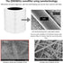 Zerowell Air Filter Replacement 700W, High efficiency, Activated Carbon Filter Odor, Dust, Ultra Fine Dirt Nano Filter Safe, Strong, Durable. and ...