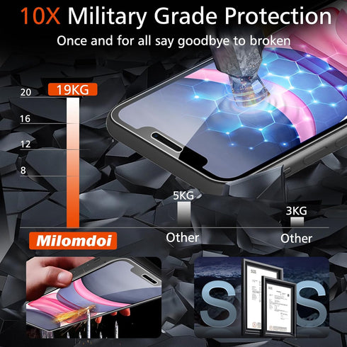 Milomdoi 3 Pack Screen Protector for Apple iPhone 11 with 3 Pack Tempered Glass Camera Lens Protector, Ultra 9H Accessories, Case Friendly, Mounti...