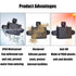 IP68 Waterproof Junction Box Outdoor, 3 Way Underground Electrical Junction Box, Plastic Electrical Box with Terminal Block, Suitable for LED Land...