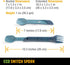 UCO Recycled ECO Switch Spork 2-Piece Integrated Camping Utensil Set...