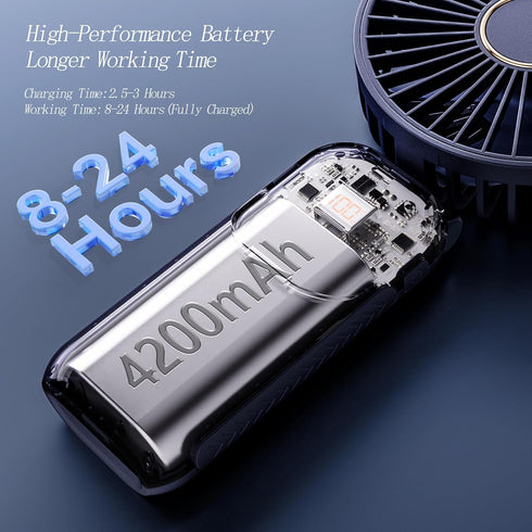 Portable Fan, 4200mAh Battery Operated Fan, 5 Speeds Personal Fan with Base, Digital Display, 180° Ajustable Lash Fan Makeup Fan for Women, Handhe...