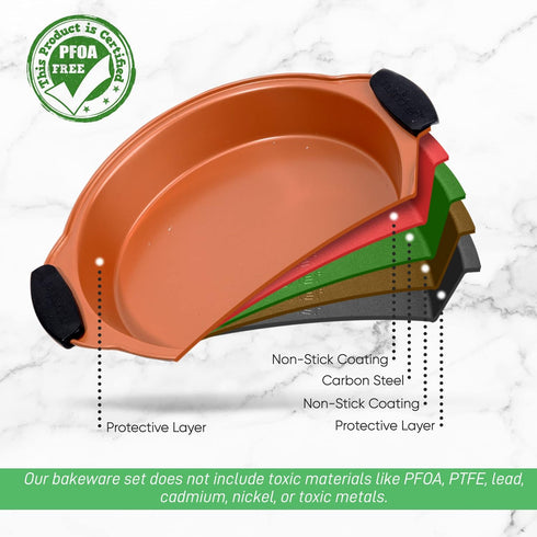 NutriChef Non Stick Round Cake Pan, Commercial Grade Metal Bakeware with Silicone Handles, Long-Lasting, Easy-to-Clean, Dishwasher Safe, PFOA, PFO...