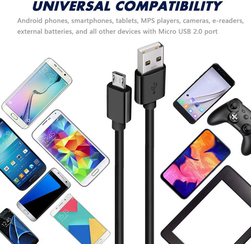 BlackBerry Replacement USB Charging Data Cable for BlackBerry Models (Curve 9320/9220 / 9380/9370 / 9360, Bold 9790, Z10, Z3, Z30, Q10, Torch and ...