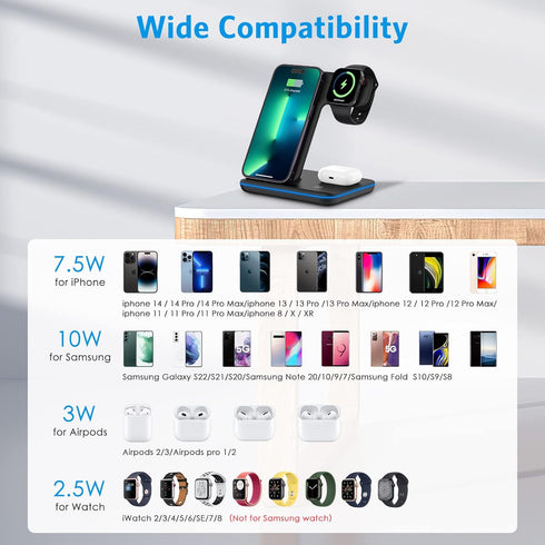Wireless Charger, Criacr 3 in 1 Wireless Charging Station for Apple iPhone 15/14/13/12/11/Pro/Max/XS/XR/X/8/Plus, iWatch, AirPods 3/2/Pro,Travel C...