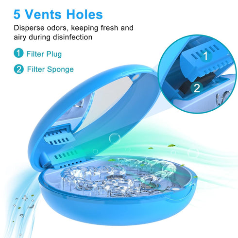 Retainer Case Orthodontic Dental Case, UVC Disinfectant Aligner Case with Vent Holes Mirror, UV Light Denture Box Slim, Retainer Holder Box for Mo...