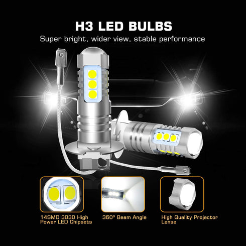 H3 LED Fog Light Bulbs 6000K Xenon White, Extremely Bright 3030 Chips H3 LED Bulbs with Projector for Car Fog Lights, Daytime Running Lights DRL(P...