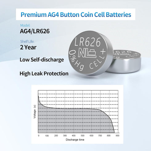 AG4 LR626 Battery 376 377 SR626SW Batteries 1.5v Alkaline Coin Cells (10 Count (Pack of 1))...